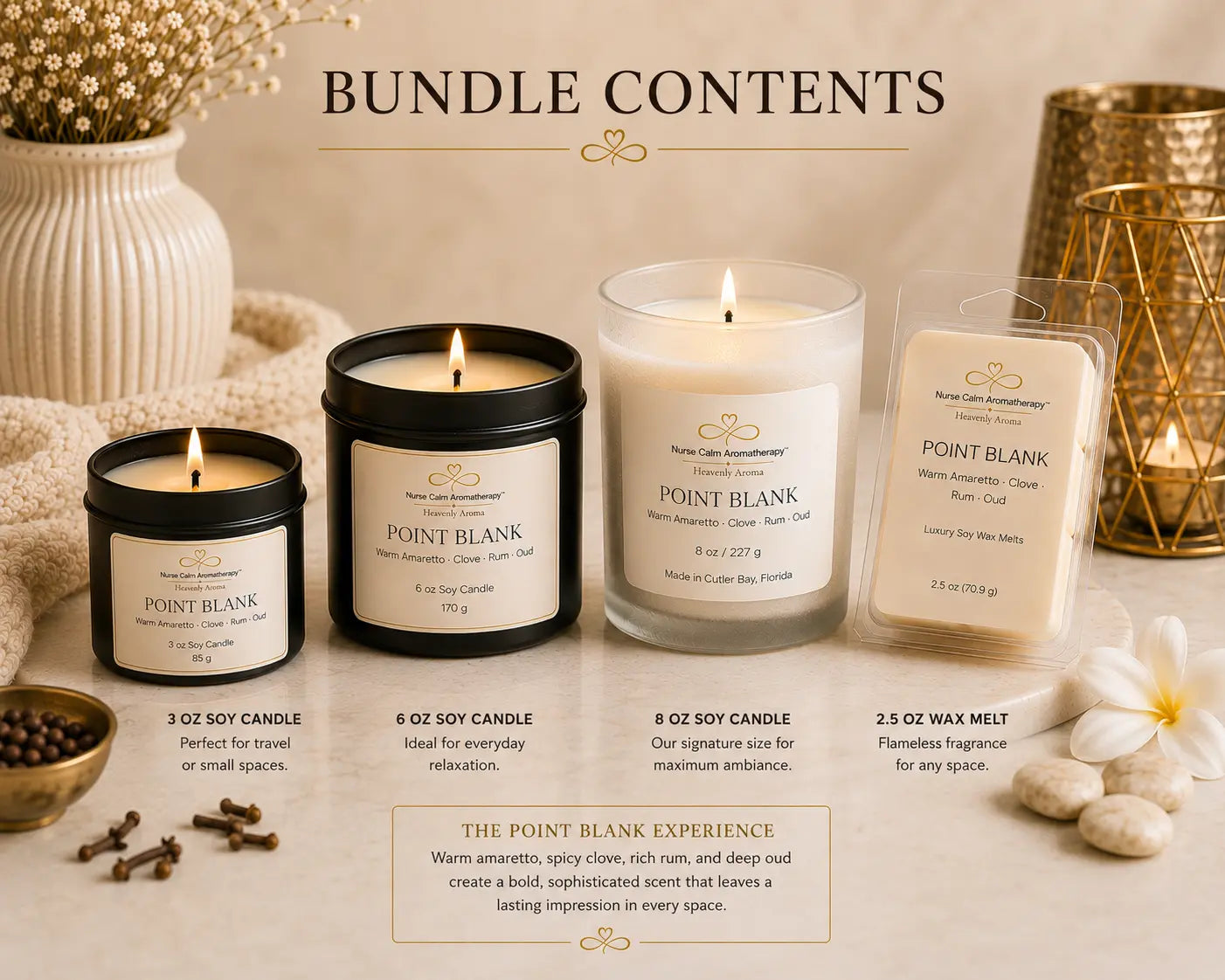 Point Blank Full Force Bundle contents including one 8 oz luxury soy candle, one 6 oz travel candle, one 3 oz travel candle, and one 2.5 oz soy wax melt.