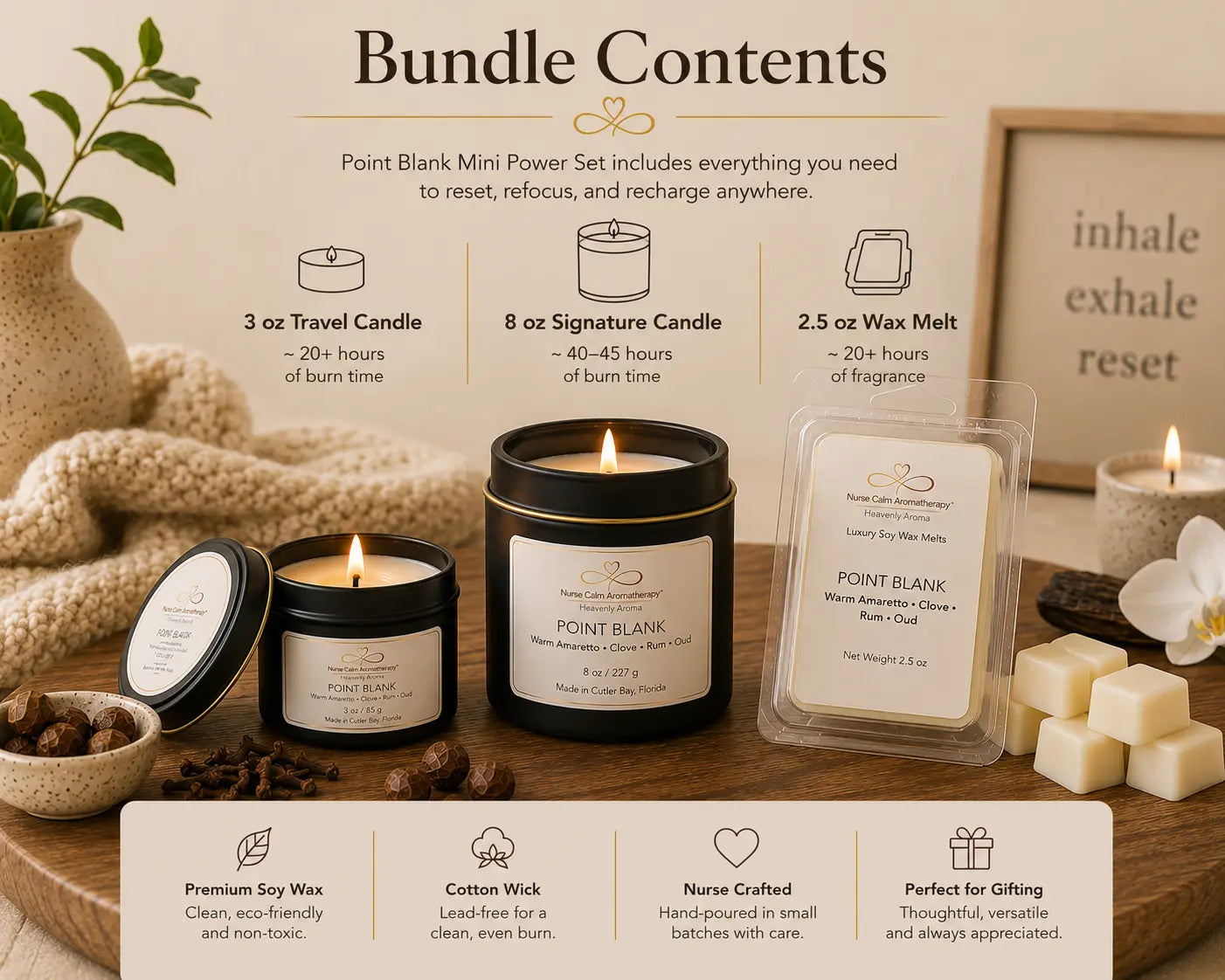 Point Blank Mini Power Set bundle contents including one 8 oz soy candle, one 3 oz travel candle, and one 2.5 oz luxury soy wax melt.