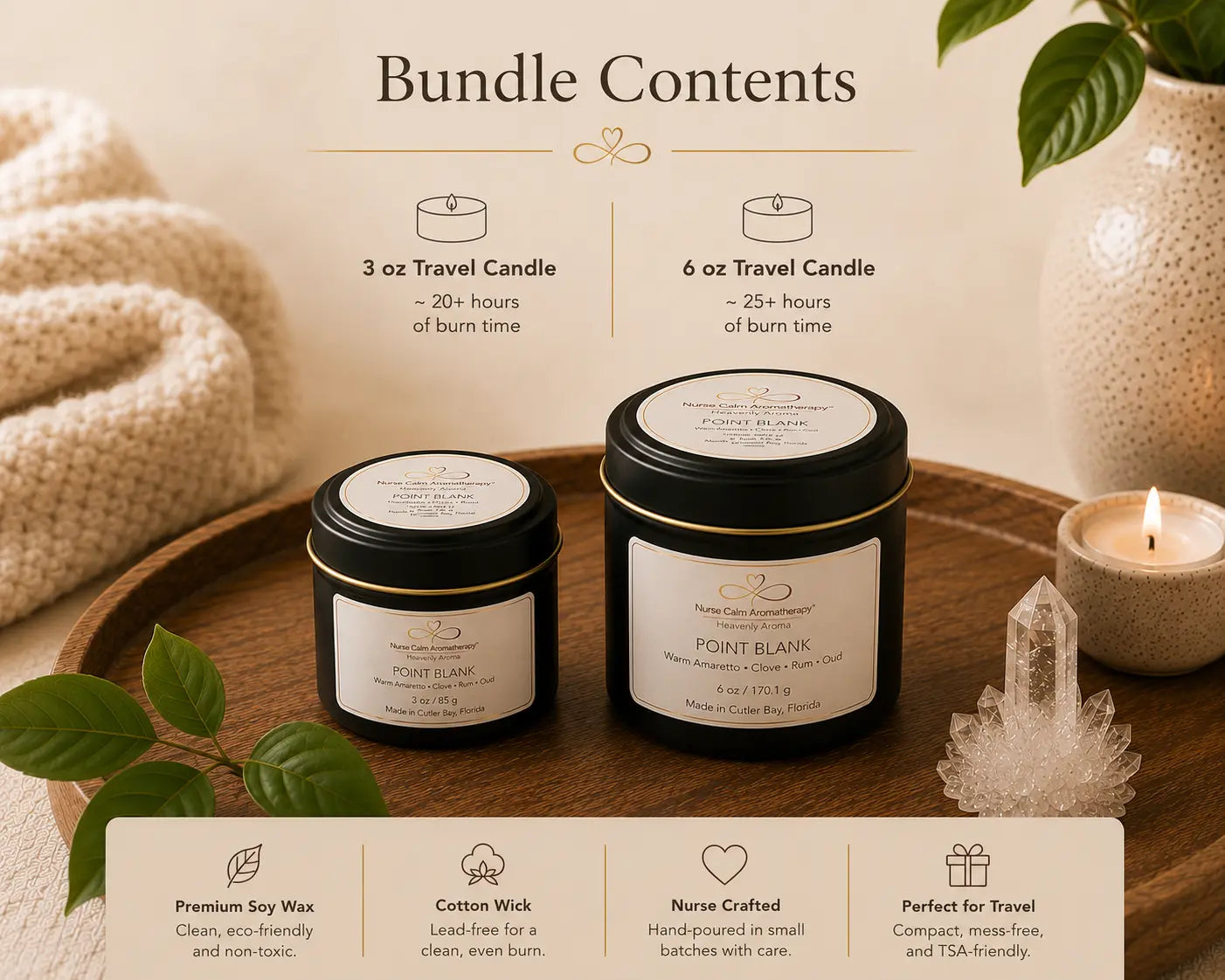 Point Blank Travel & Glow Duo bundle contents featuring one 3 oz travel candle and one 6 oz travel candle for aromatherapy anywhere.
